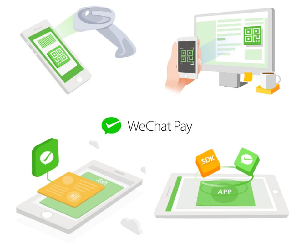 wechat, tencent, wechat pay, the vc talks, thevctalks